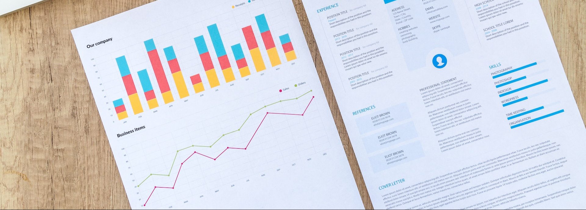 Leads module dashboard with customizable widgets